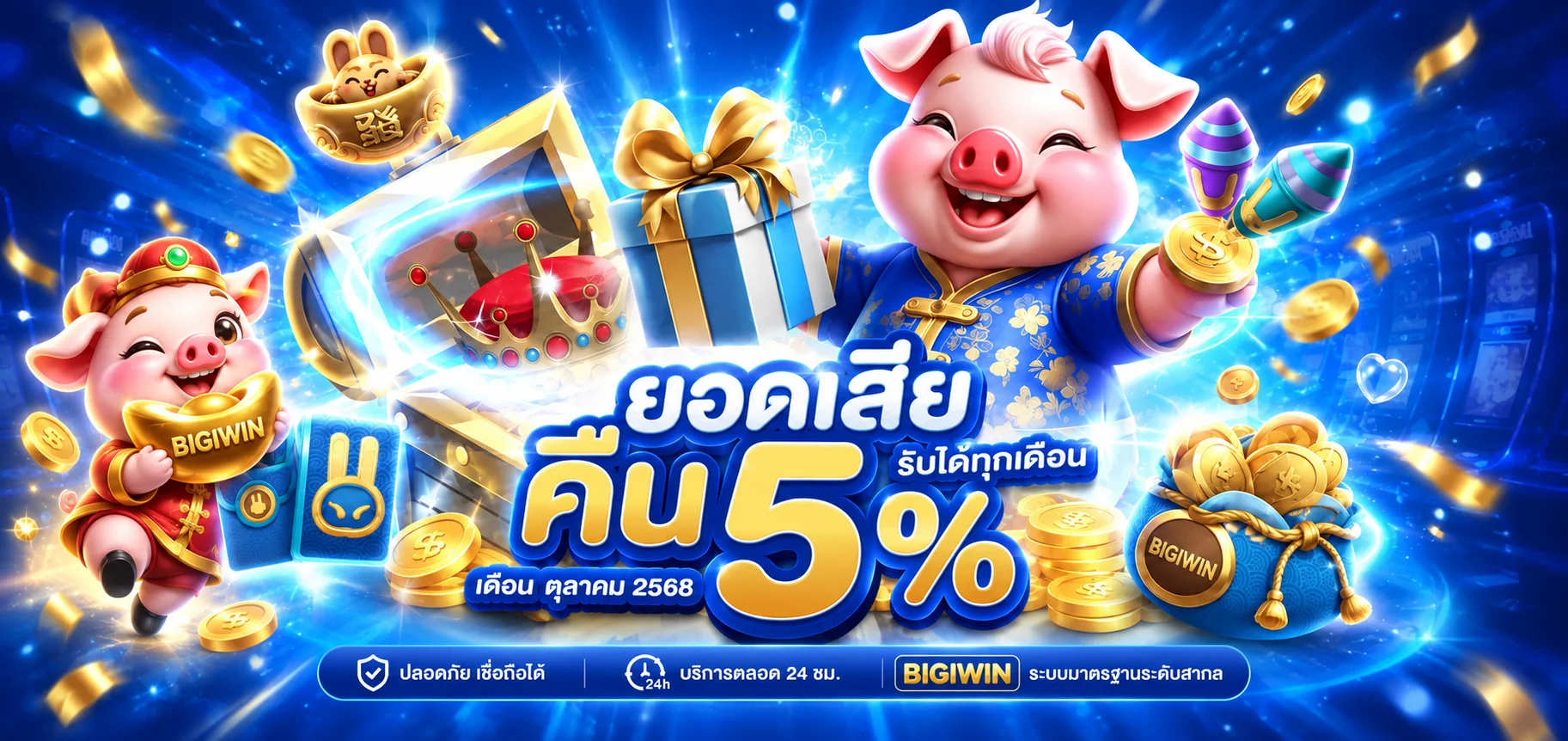 ระบบฝากถอนออโต้ BIGIWIN พร้อมตัวละครเกม